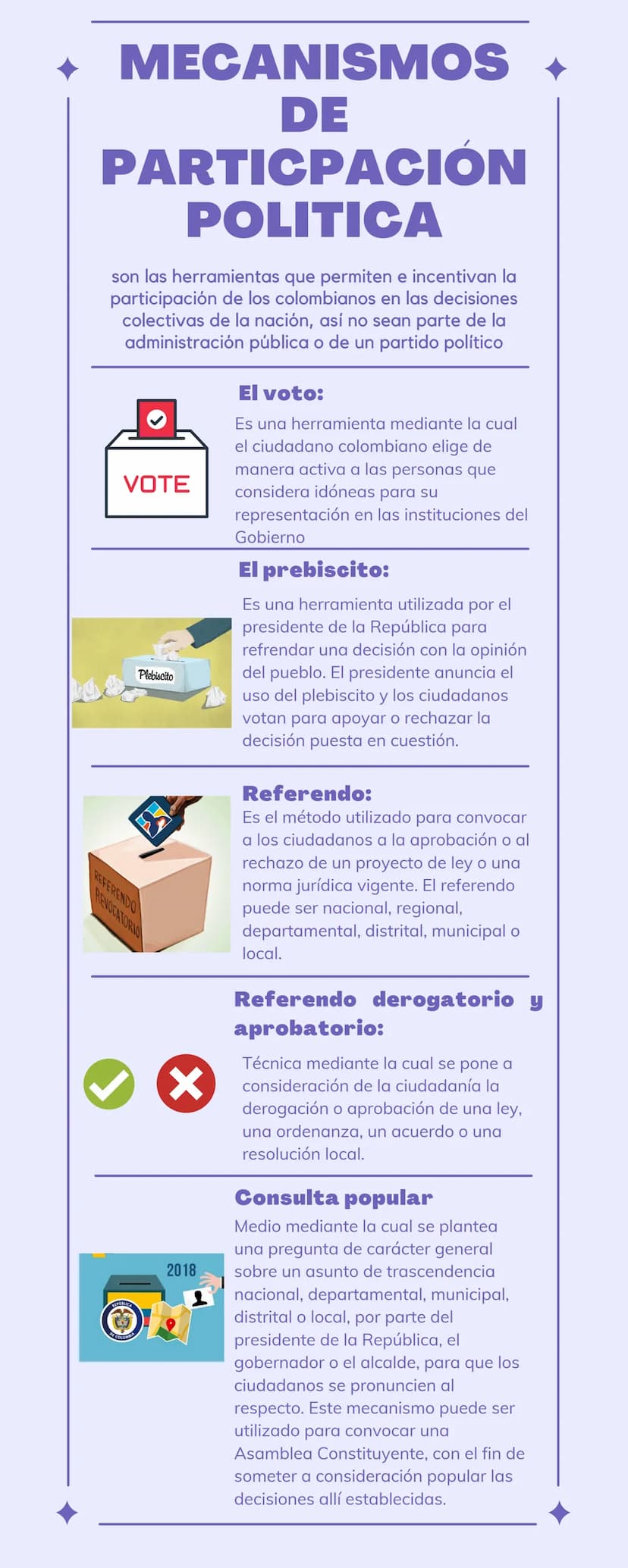 MECANISMOS
DE
PARTICPACIÓN
POLITICA
son las herramientas que permiten e incentivan la
participación de los colombianos en las decisiones
col