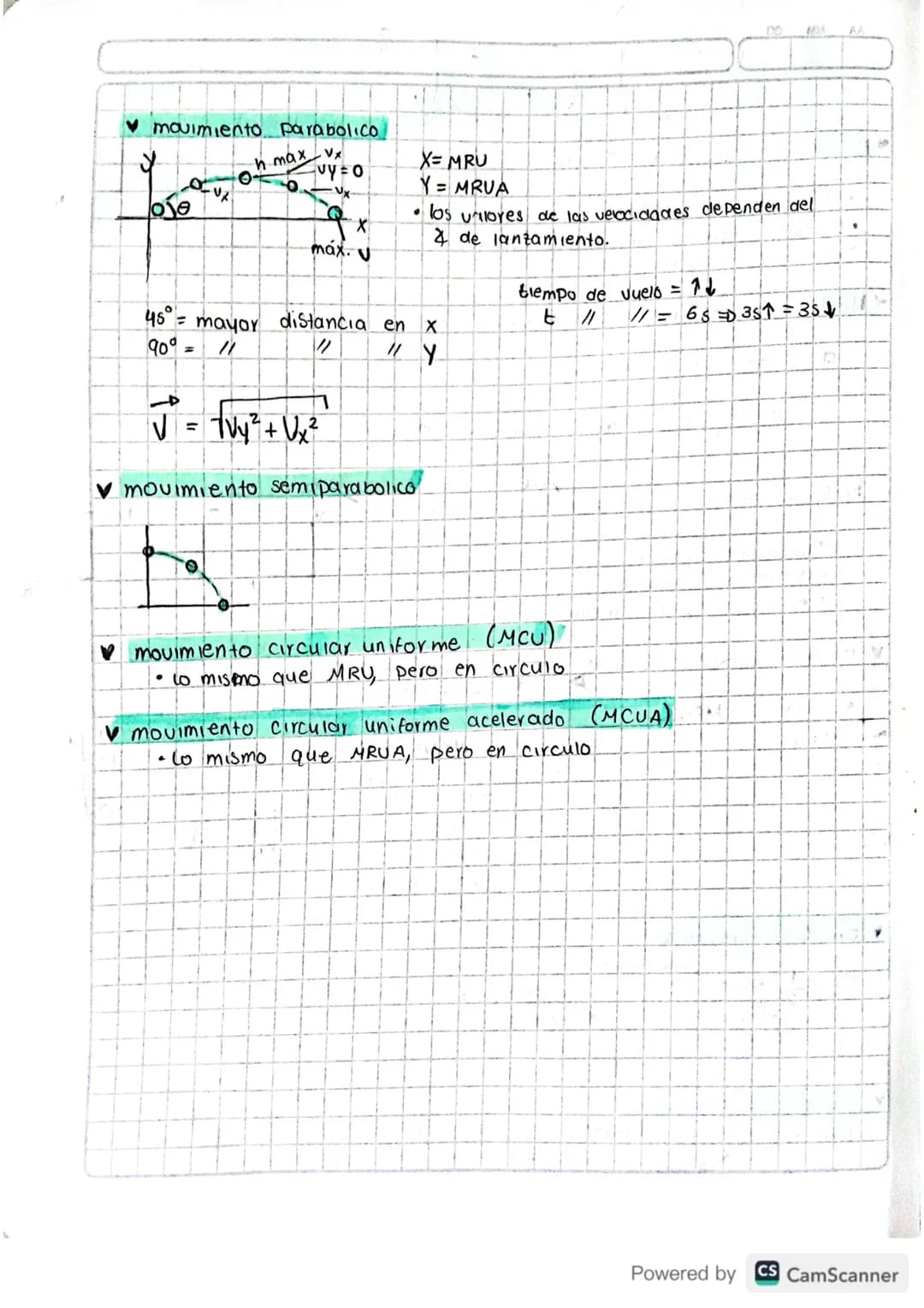 Fisica
♥HRU (movimiento rectilineo uniformel
a=aceleracion
9 gravedad
V₁velocidad inicial
VF velocidad final
Y (Distancia)
90
MM
AA
30m
V
.
