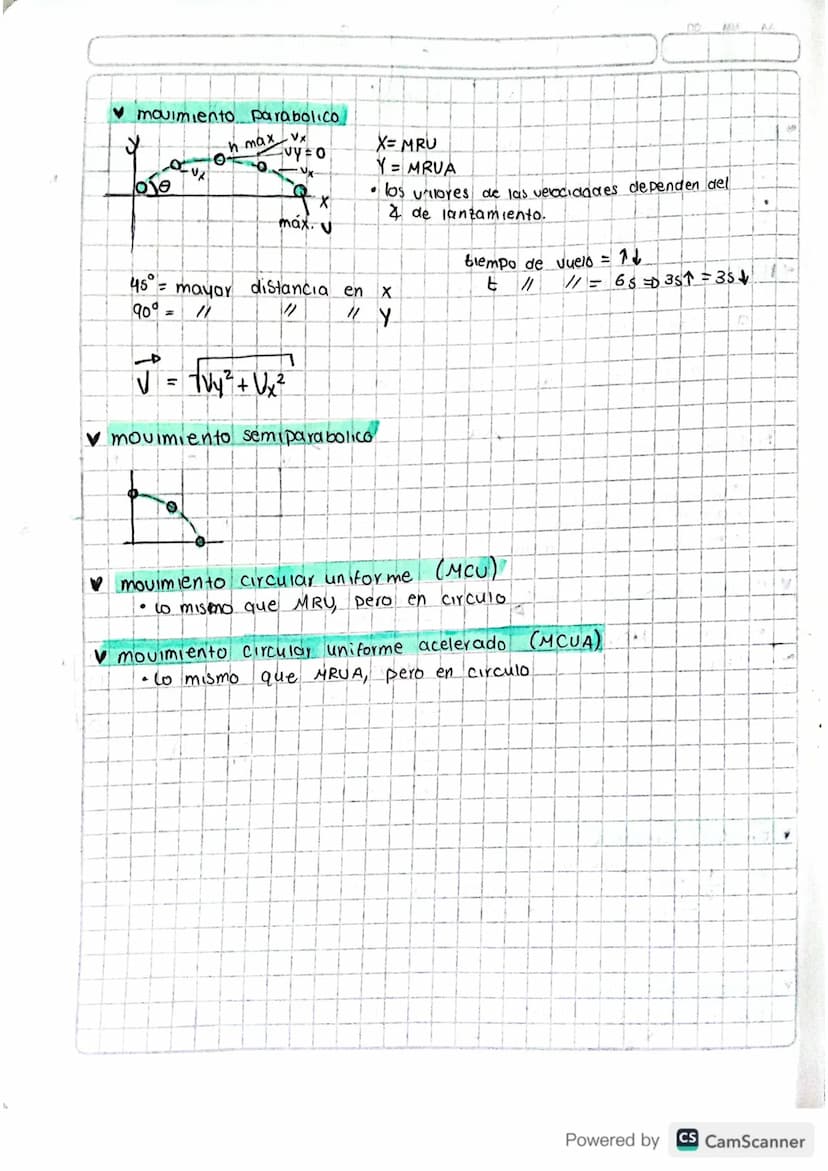 Fisica
♥HRU (movimiento rectilineo uniformel
a=aceleracion
9 gravedad
V₁velocidad inicial
VF velocidad final
Y (Distancia)
90
MM
AA
30m
V
.

