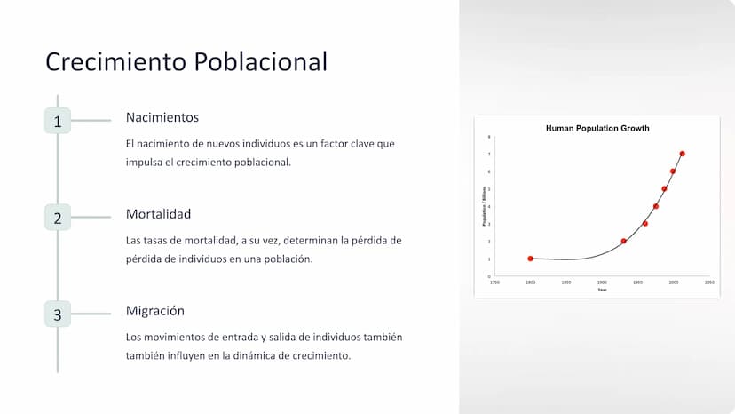 Poblaciones: Crecimiento,
Densidad, Distribución, Estructura
de Edades
Exploraremos las características fundamentales de las
las poblaciones