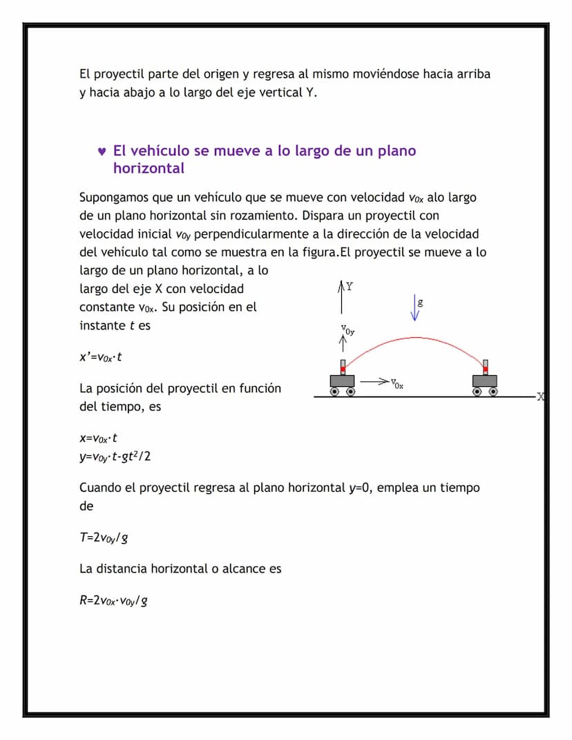 TRABAJO DE FISICA
MOVIMIENTO EN EL PLANO
ESTUDIANTE:
LAUREN VEGA MAESTRE
GRADO:
10°1 CONTENIDO
MOVIMIENTO PLANO
• VECTOR VELOCIDAD Y VECTOR 
