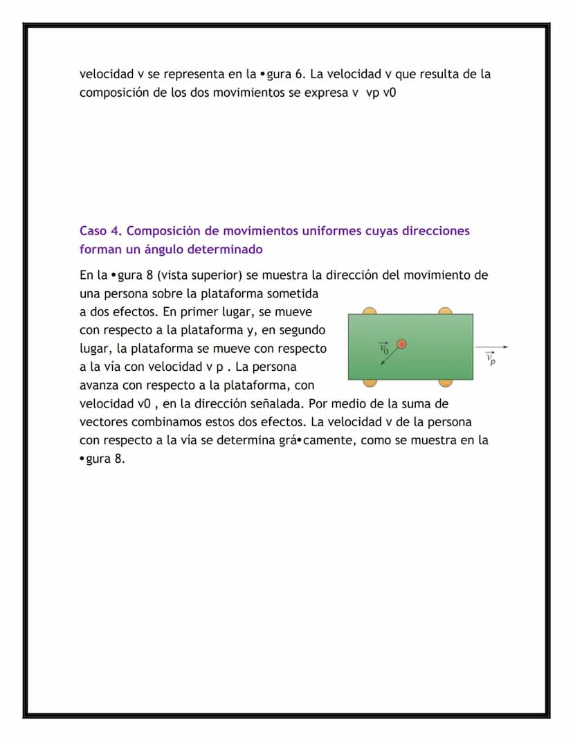 TRABAJO DE FISICA
MOVIMIENTO EN EL PLANO
ESTUDIANTE:
LAUREN VEGA MAESTRE
GRADO:
10°1 CONTENIDO
MOVIMIENTO PLANO
• VECTOR VELOCIDAD Y VECTOR 
