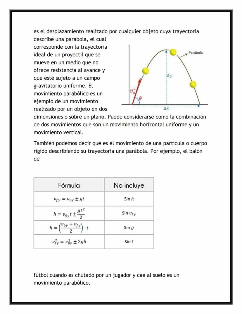 TRABAJO DE FISICA
MOVIMIENTO EN EL PLANO
ESTUDIANTE:
LAUREN VEGA MAESTRE
GRADO:
10°1 CONTENIDO
MOVIMIENTO PLANO
• VECTOR VELOCIDAD Y VECTOR 