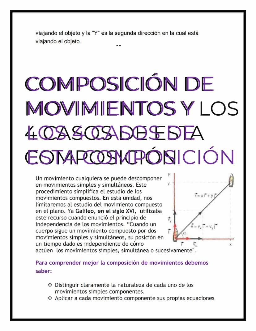 TRABAJO DE FISICA
MOVIMIENTO EN EL PLANO
ESTUDIANTE:
LAUREN VEGA MAESTRE
GRADO:
10°1 CONTENIDO
MOVIMIENTO PLANO
• VECTOR VELOCIDAD Y VECTOR 