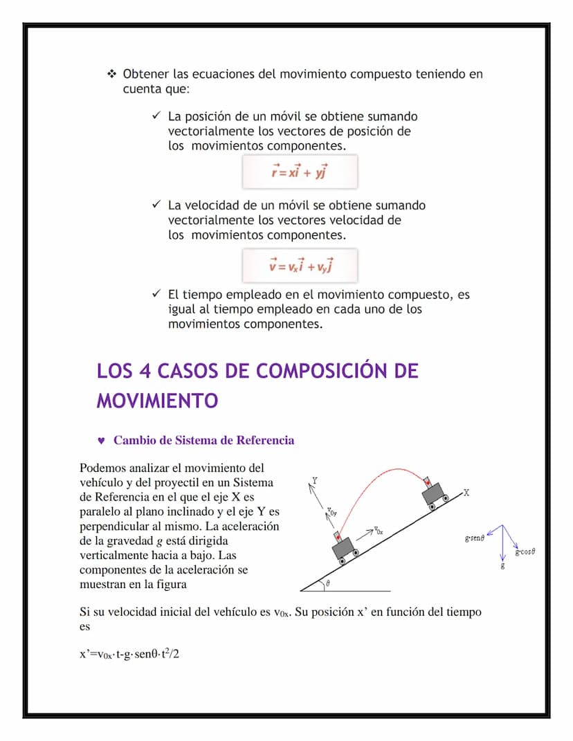 TRABAJO DE FISICA
MOVIMIENTO EN EL PLANO
ESTUDIANTE:
LAUREN VEGA MAESTRE
GRADO:
10°1 CONTENIDO
MOVIMIENTO PLANO
• VECTOR VELOCIDAD Y VECTOR 