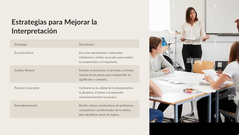 Interpretación
Musical: Un Viaje de
Descubrimiento
La interpretación musical es una forma de arte que combina habilidad
técnica, expresión e