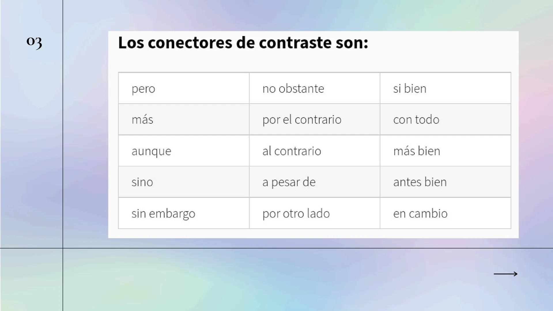 ΟΙ

Conectores de
oposición o contraste.

Daniela Morales, Danna Bueno, Felipe Barbosa y Fernanda Urrego
- 02

Los conectores de contraste s