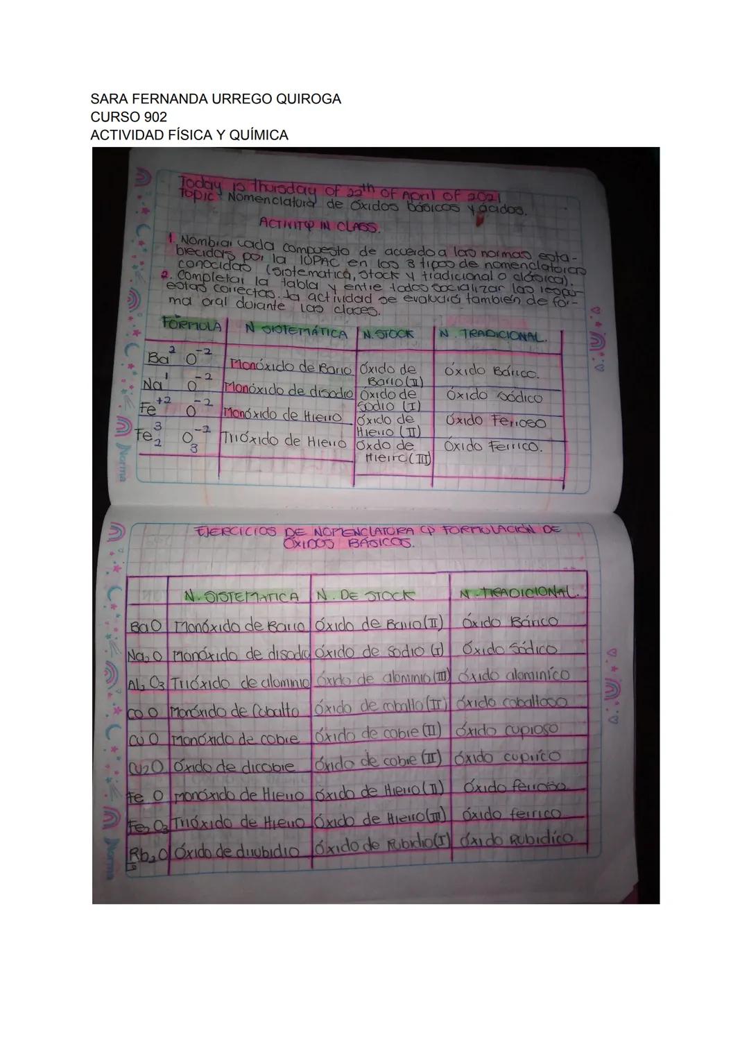SARA FERNANDA URREGO QUIROGA
CURSO 902
ACTIVIDAD FÍSICA Y QUÍMICA
Today is thursday of 22th of April of 2021
Topic Nomenclatora de Oxidos bá