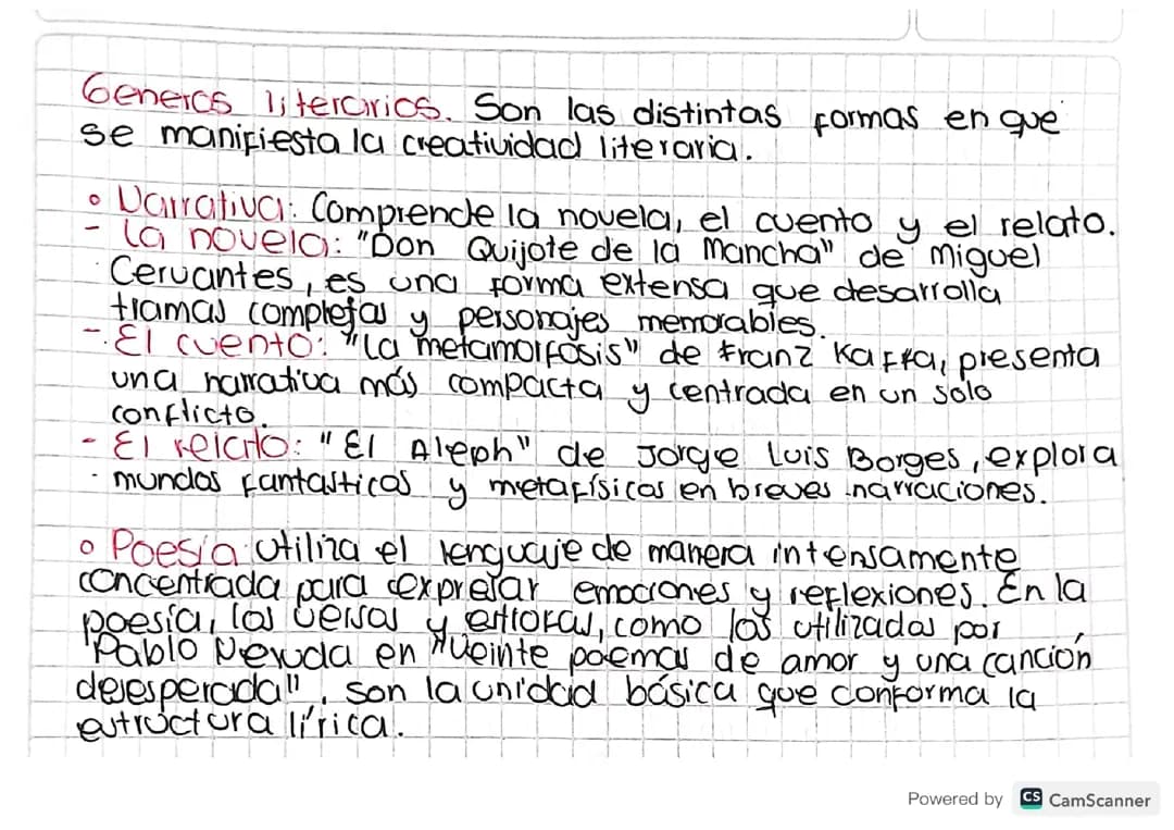 Los géneros literarios 