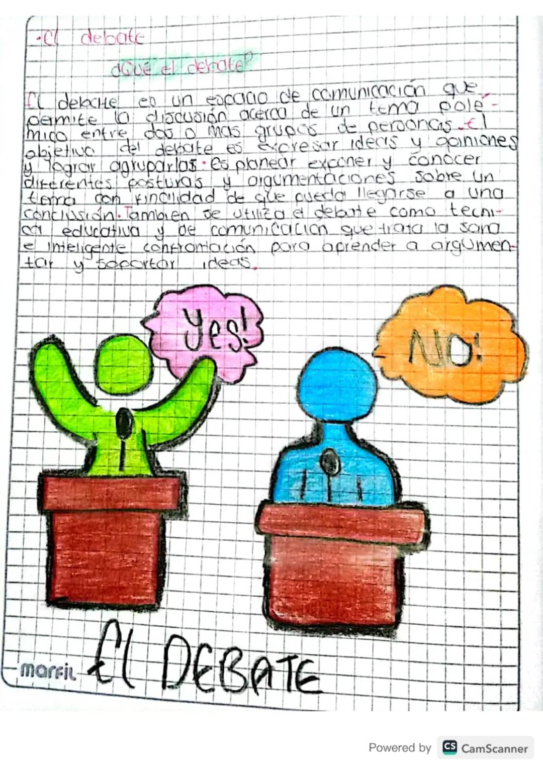 - debate

¿Qué el dehatep

Il debche en un espacio de comunicación que
permite to discusión acerca de un tema pole-
mico entre dos o mas gru