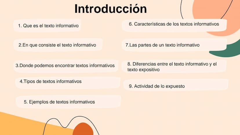 Texto Informativo Introducción
6. Características de los textos informativos
1. Que es el texto informativo
2.En que consiste el texto infor