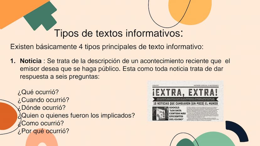 Texto Informativo Introducción
6. Características de los textos informativos
1. Que es el texto informativo
2.En que consiste el texto infor