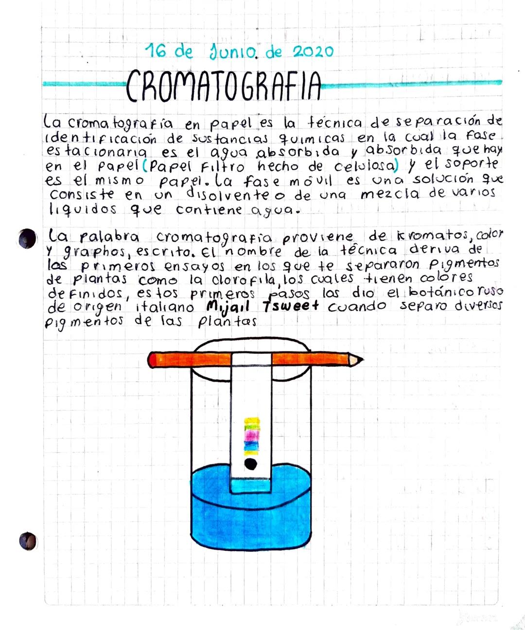 16 de Junio de 2020.
CROMATOGRAFIA
La cromatografia en papel es la fécnica de separación de
identificación de sustancias quimicas en la cual
