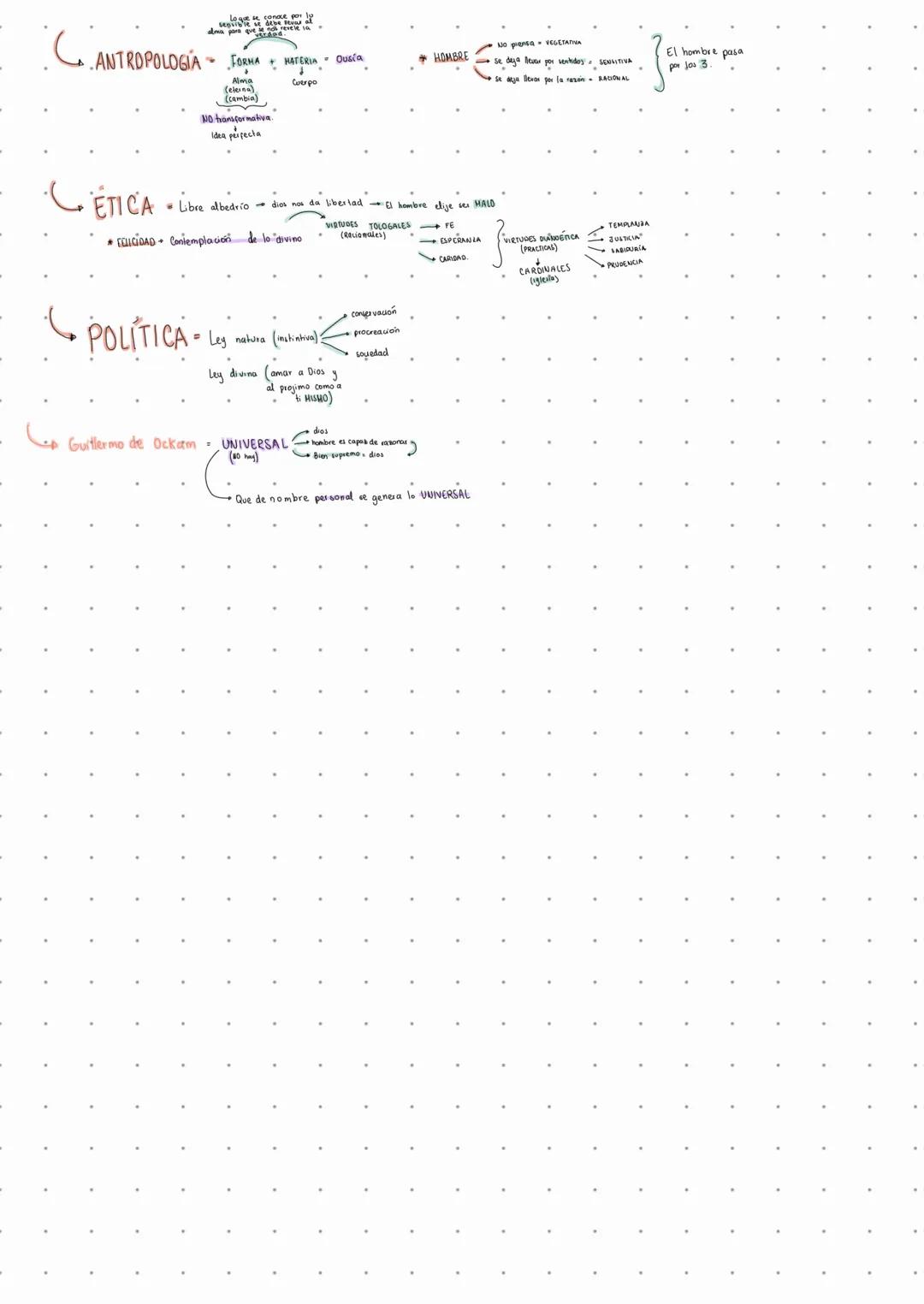 # EDAD MEDIA

[Desde caida del imperio Romang buor) descubrimiento de América].

Actividad centrada en la TEDLοσία

PATRÍSTICA

*Conjugar co
