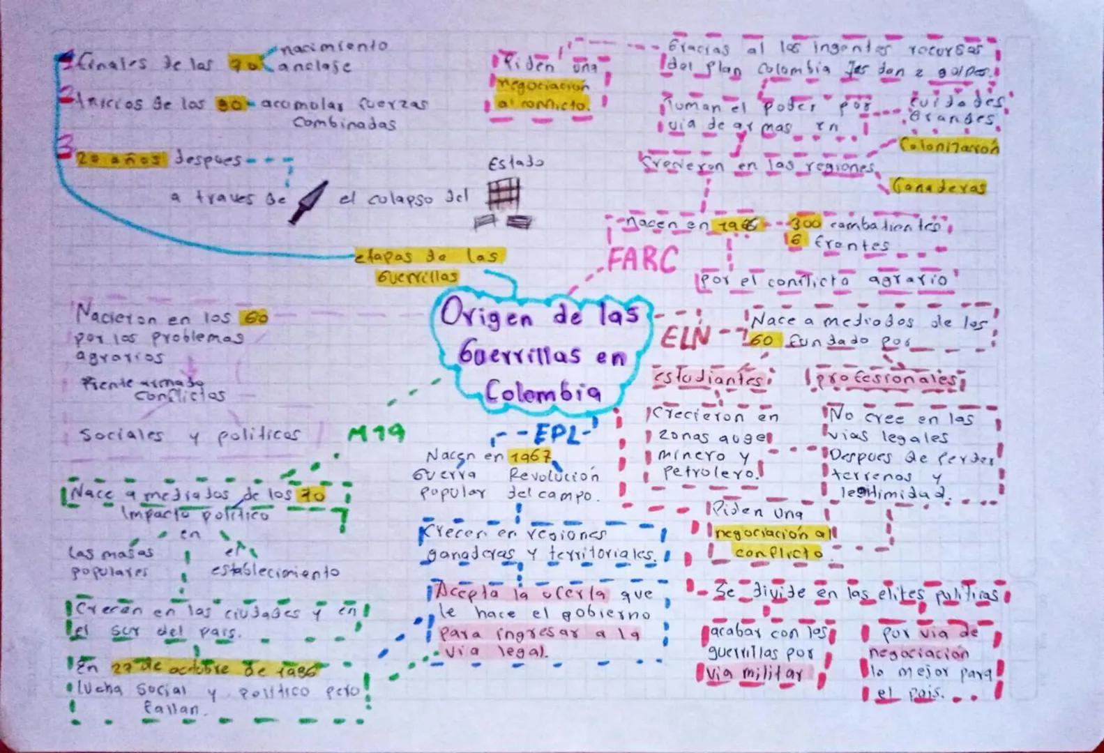 - nacimiento.
- Kinales de las Paanclaje
- Anicios de los 80% acomolar fuerzas
- Combinadas
- 320 años despues-
- Jespues
- Inegociación
- B