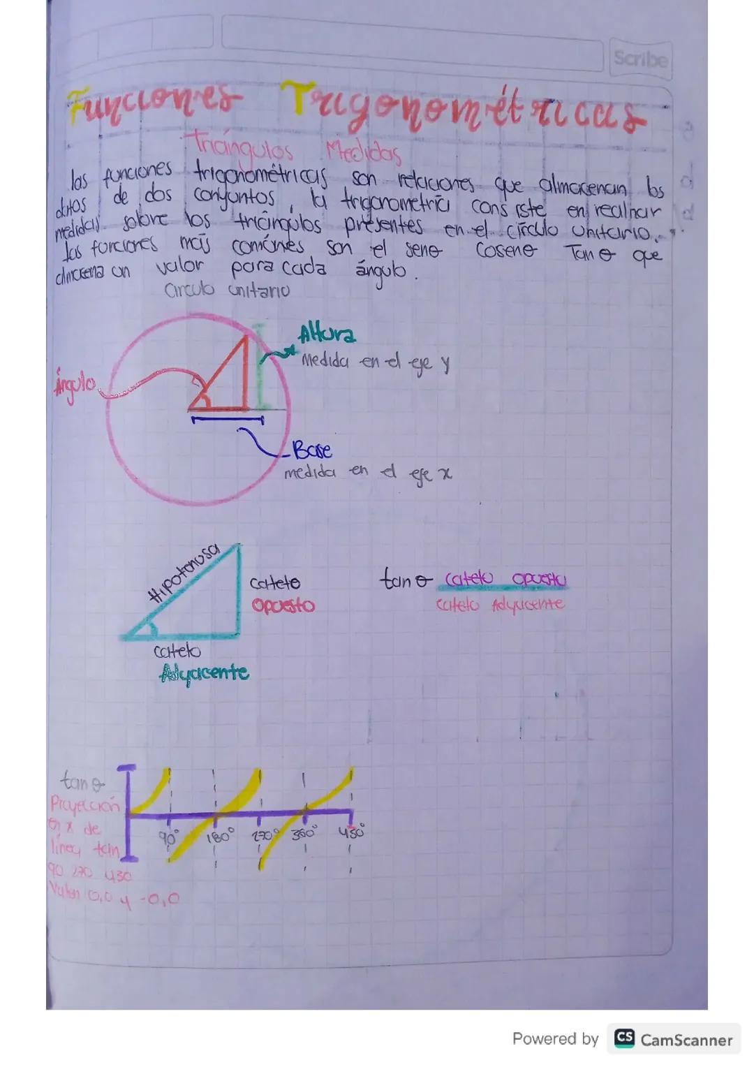 Funciones trigonométricas 