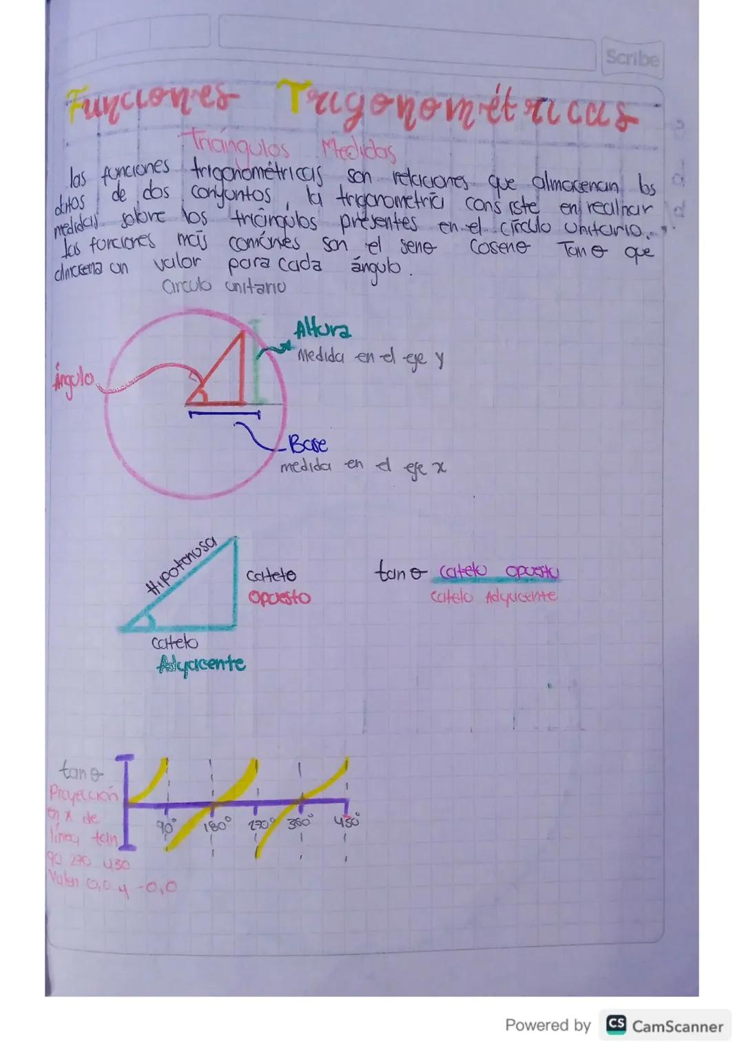 Scribe
Funciones Trigonomét a cas
Thangulos
Triangulos Medidas
las funciones trigonométricas son relaciones que almacenan bos
ditos de dos c