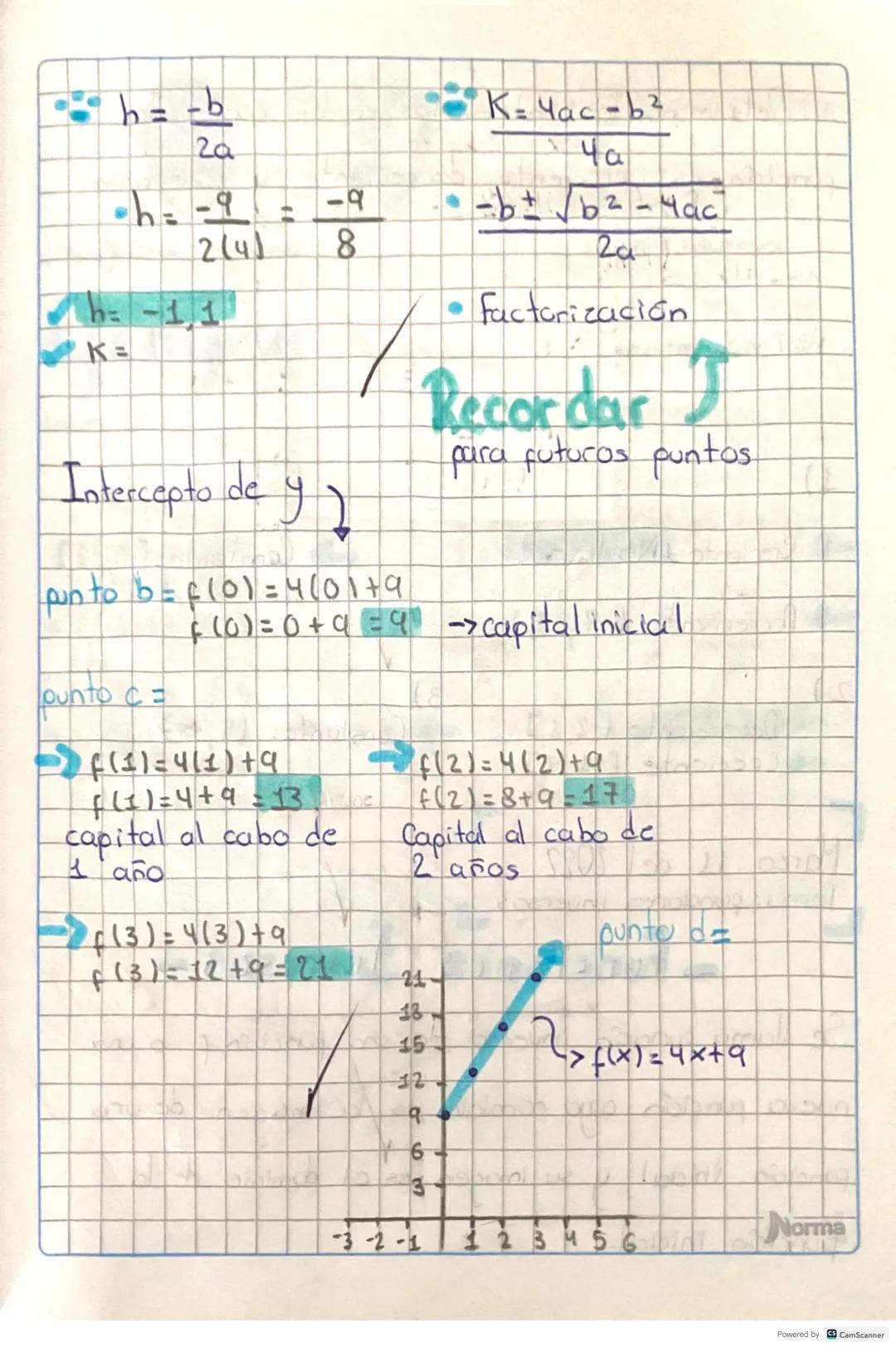 # Función Decreciente: Una función co
decrecienta si para todo $X₁ < X₂$ luego se tiene
que $F(X₁)> F(X₂)$, veamos clejemplo.














