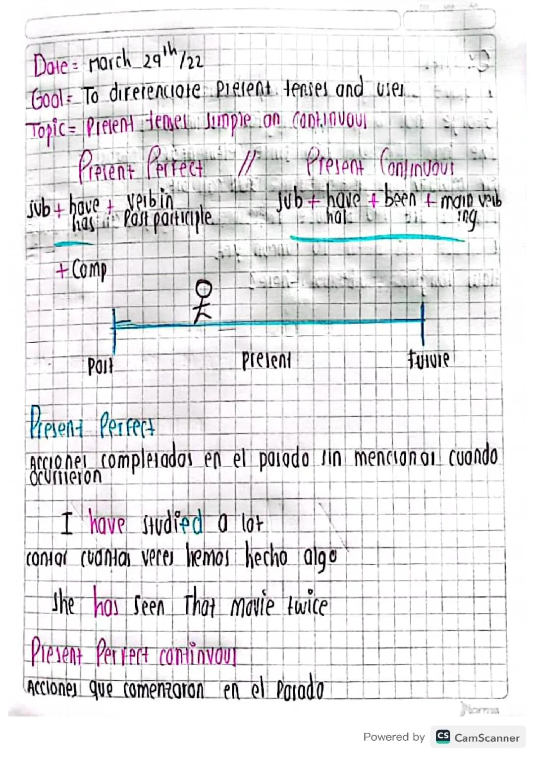 Present perfecto/present continúe