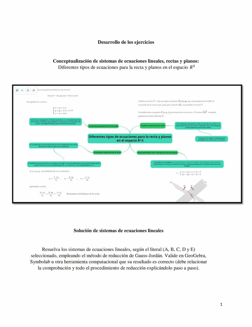 Desarrollo de los ejercicios
Conceptualización de sistemas de ecuaciones lineales, rectas y planos:
Diferentes tipos de ecuaciones para la r