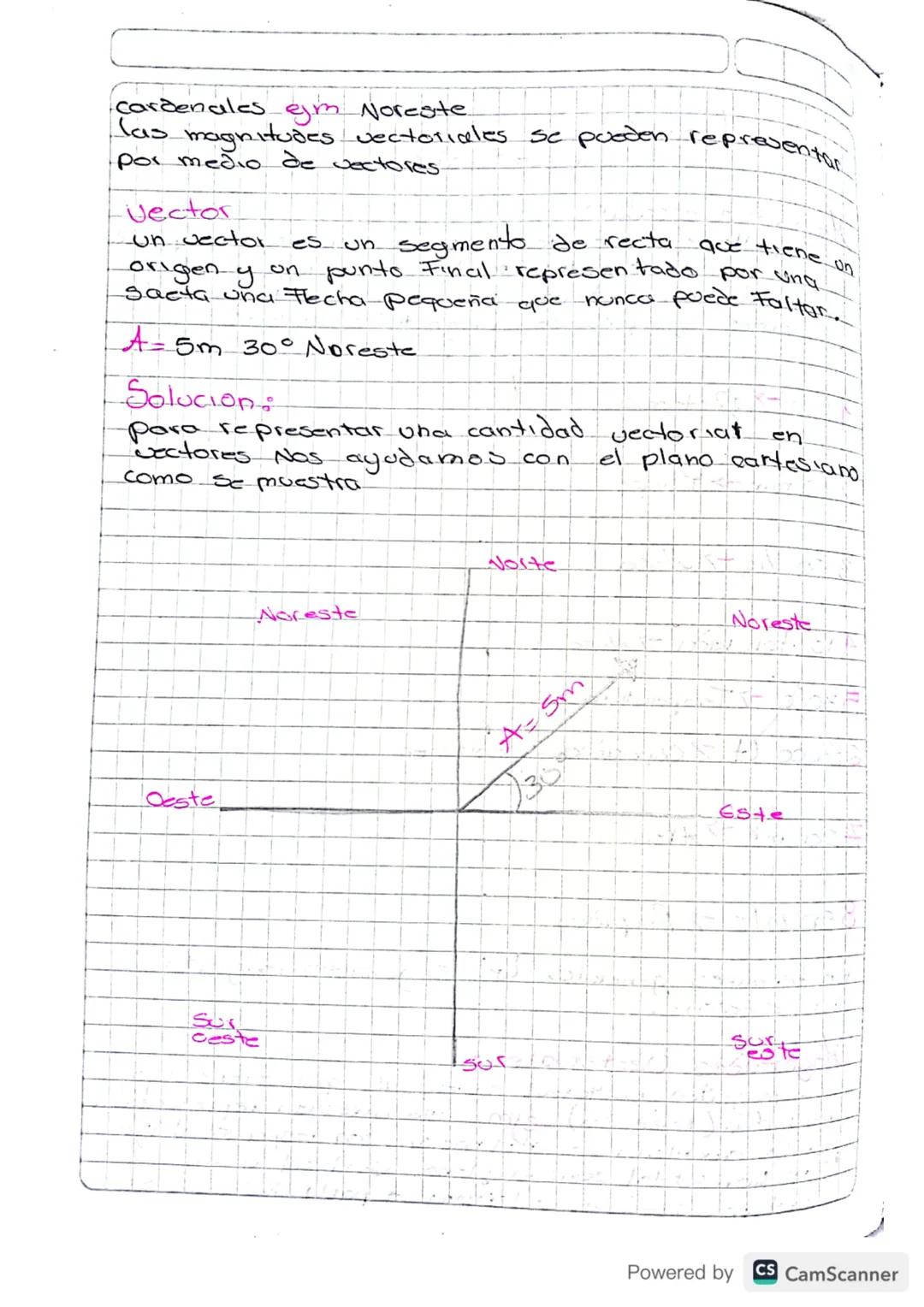 Magnitudes escalares y
Magnitud escalar:
Vectoreales
es aquella que consta un
valor numerico acompañado
de una unidad de medida. es decir
qu