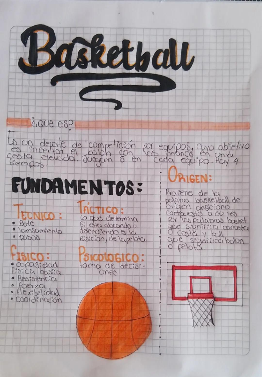 Apuntes de basketballl 
