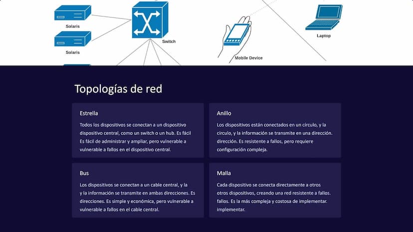xynSports
The Big Upset
las redes de
computadoras
Las redes de computadoras son sistemas que conectan dispositivos
electrónicos para compart