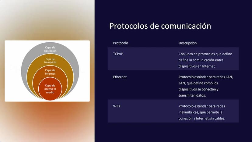xynSports
The Big Upset
las redes de
computadoras
Las redes de computadoras son sistemas que conectan dispositivos
electrónicos para compart