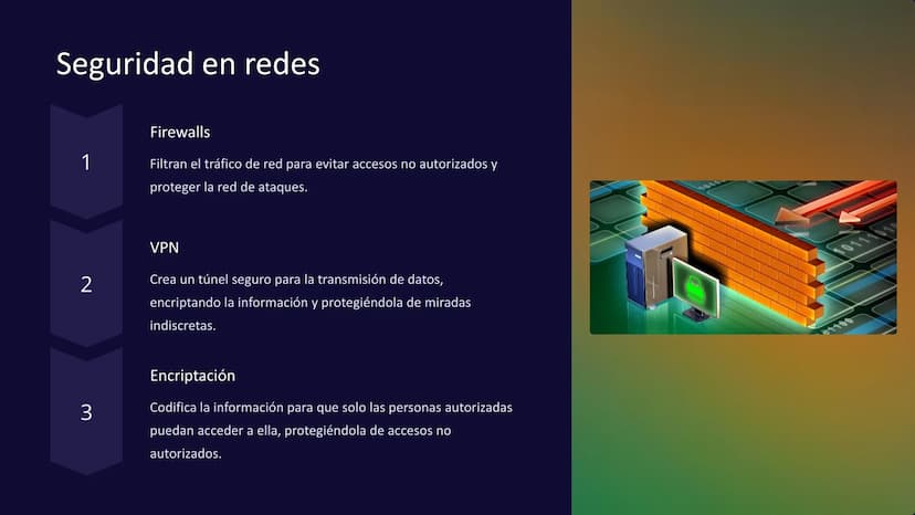 xynSports
The Big Upset
las redes de
computadoras
Las redes de computadoras son sistemas que conectan dispositivos
electrónicos para compart