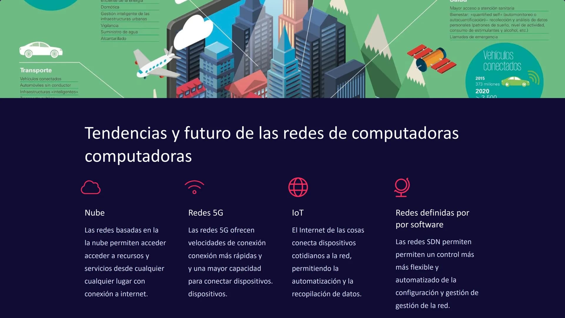 xynSports
The Big Upset
las redes de
computadoras
Las redes de computadoras son sistemas que conectan dispositivos
electrónicos para compart