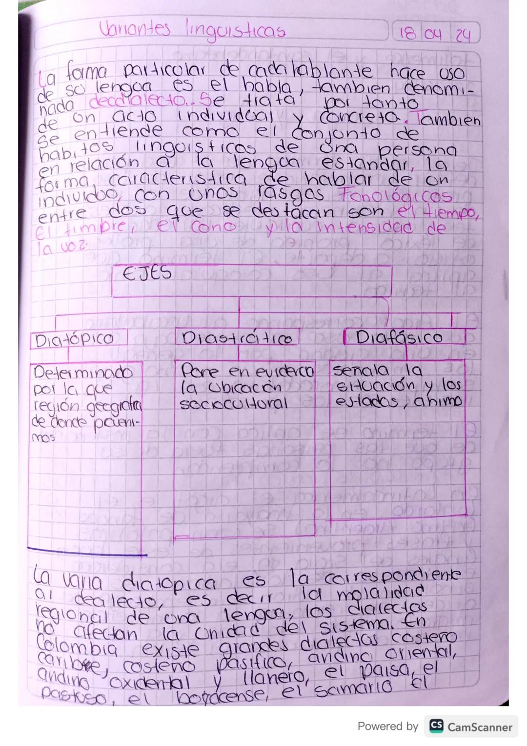 La
Variantes linguisticas
18 04 24
forma particolar de cada hablante hace uso
de so lengua es el habla, tambien denomi-
nada decdialecto.. S