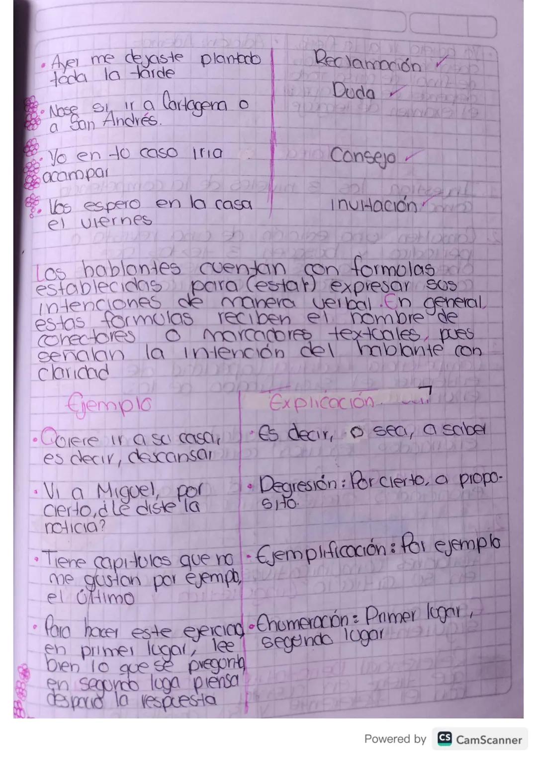 La
Variantes linguisticas
18 04 24
forma particolar de cada hablante hace uso
de so lengua es el habla, tambien denomi-
nada decdialecto.. S