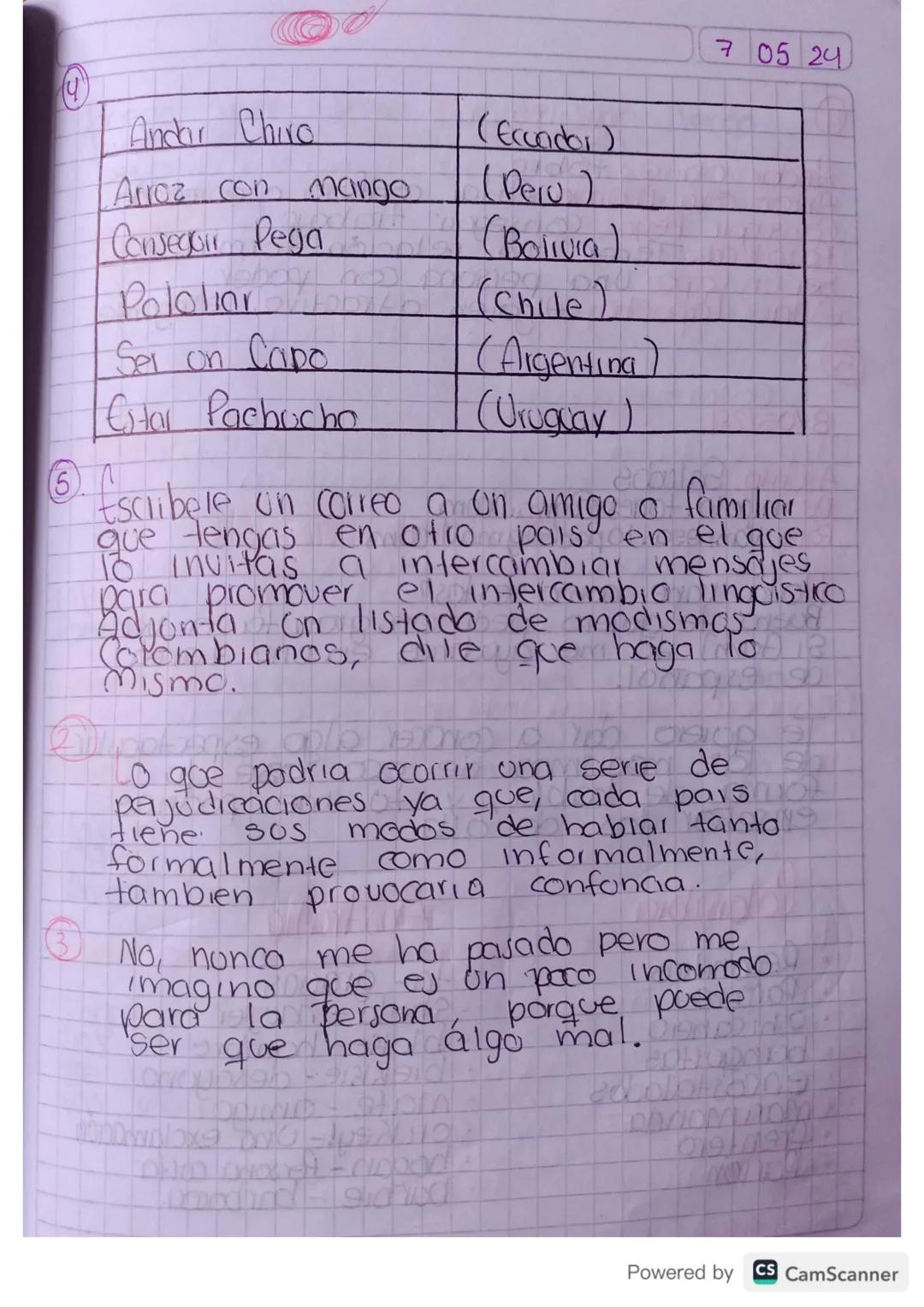 La
Variantes linguisticas
18 04 24
forma particolar de cada hablante hace uso
de so lengua es el habla, tambien denomi-
nada decdialecto.. S