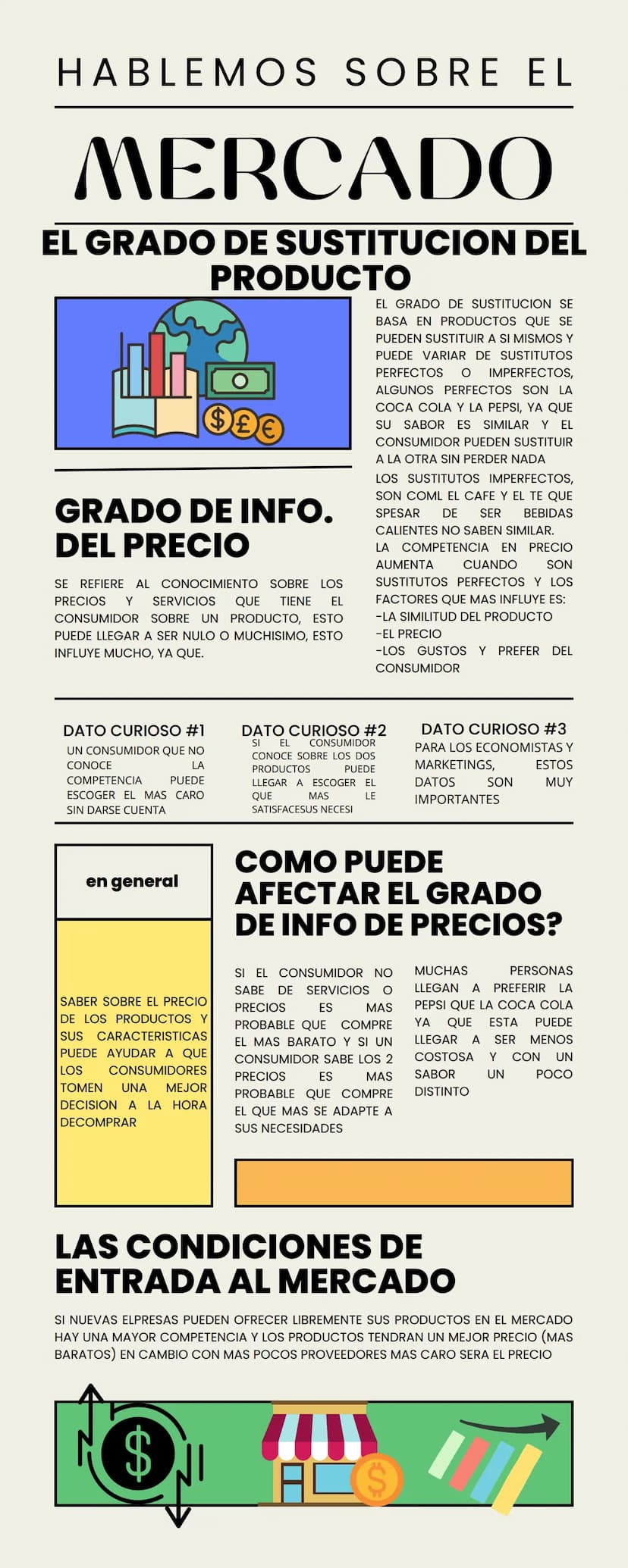 HABLEMOS SOBRE EL
MERCADO
EL GRADO DE SUSTITUCION DEL
PRODUCTO
$£€
GRADO DE INFO.
DEL PRECIO
SE REFIERE AL CONOCIMIENTO
PRECIOS Y
CONSUMIDOR