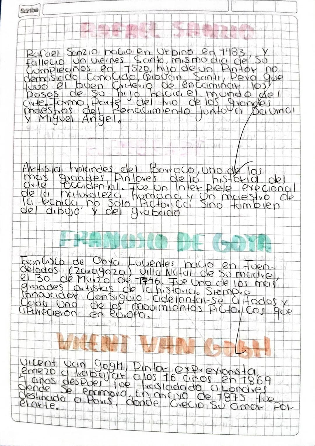 Scribe

Ca historia del arte es un telato de la
evolución del arte a fucivel del del tempo, enten-
dido Como Cualquier actividcid o Producto