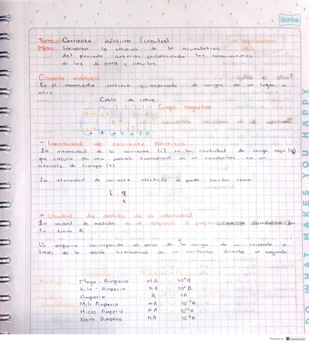 Scribe
Teme Corriente
Meta: Socializar lo
electrica
(circuitos)
del
Periodo
solución
anterior fortaleciendo
de
10
acumulativa
los
Scoliombe
