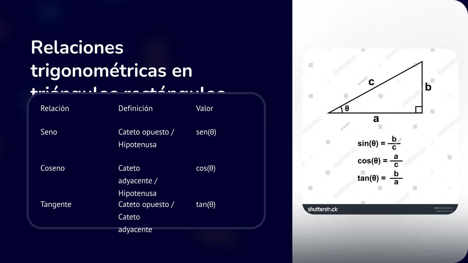 Geometría
y
Trigonometría
La geometría es el estudio de las formas y sus propiedades. La
trigonometría se enfoca en las relaciones entre áng