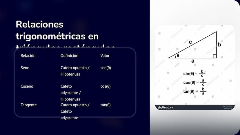 Geometría
y
Trigonometría
La geometría es el estudio de las formas y sus propiedades. La
trigonometría se enfoca en las relaciones entre áng