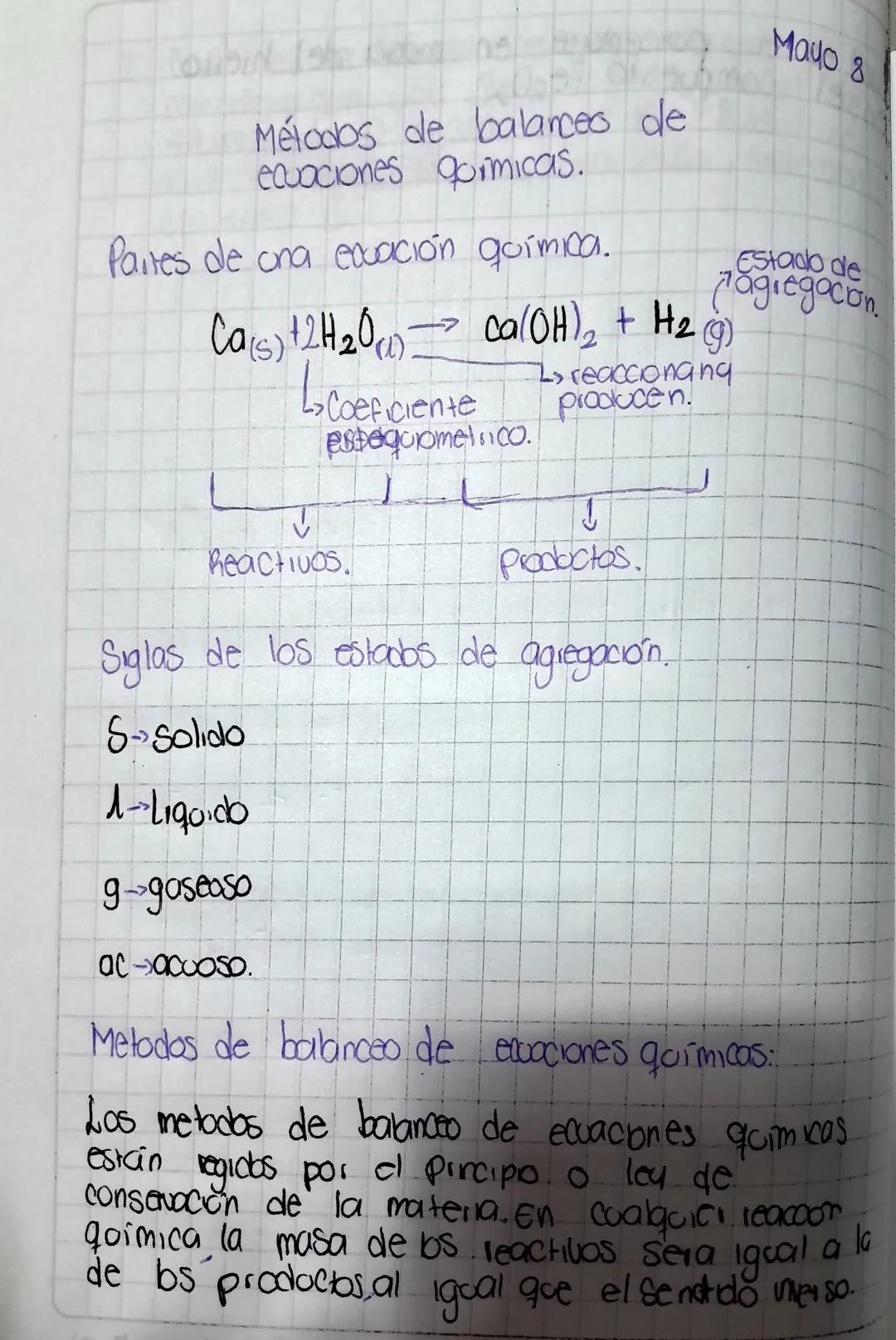Solucion
1. Los enlaces químicos mantienen unidas a las
moléculas
a clean conexiones temporales que
Son esenciales para la vida.
Los lones y