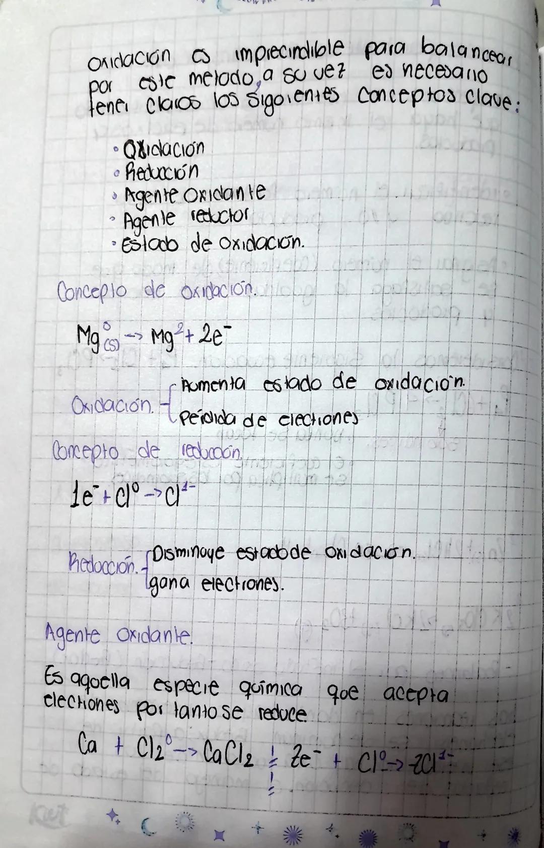 Solucion
1. Los enlaces químicos mantienen unidas a las
moléculas
a clean conexiones temporales que
Son esenciales para la vida.
Los lones y