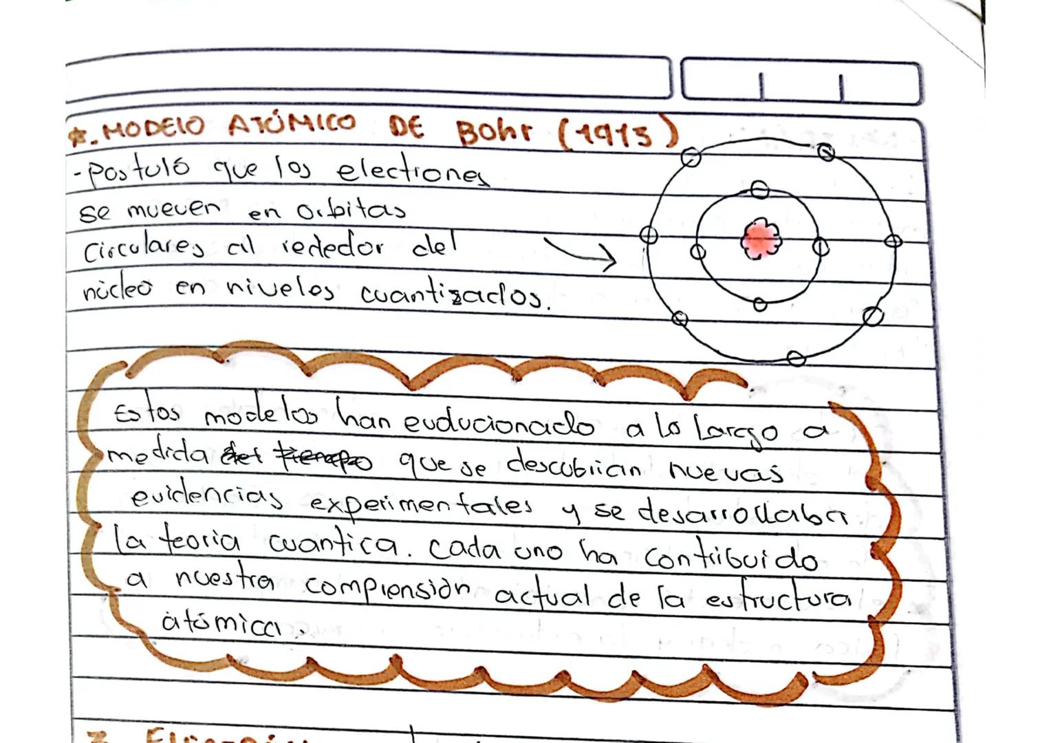 Indivisibles.

★. MODELO ATÓMICO DE THOMSON (1904)

+
+
+
+
+

- propuso que los atomos e
núna esfera de carga positiu.
rmon electiones incr