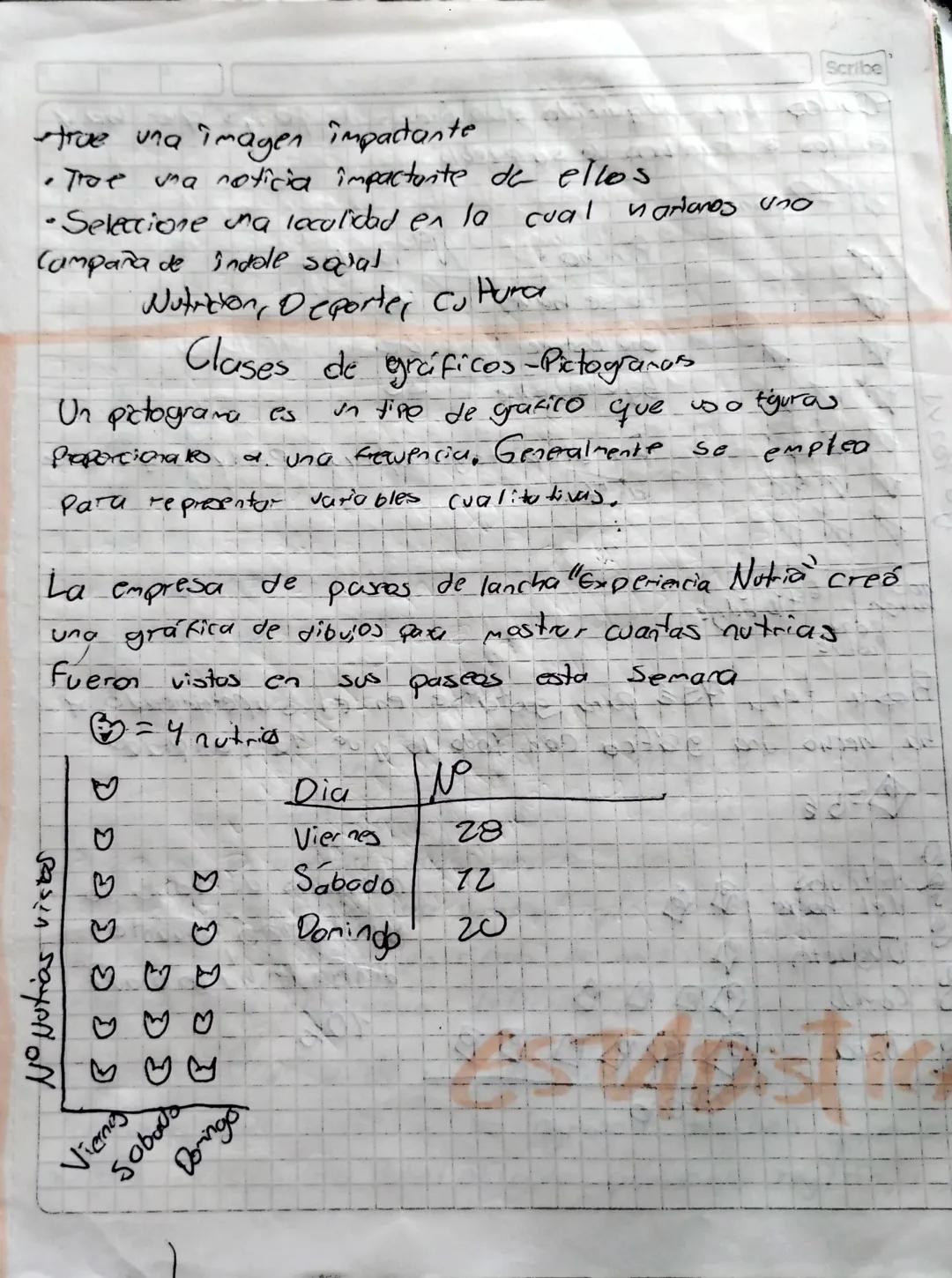 No Nutias vistos
Scribe
-true una imagen impactante
• Troe una noticia impactante de ellos
•Seleccione uma loculidad en la cual
Campaña de i