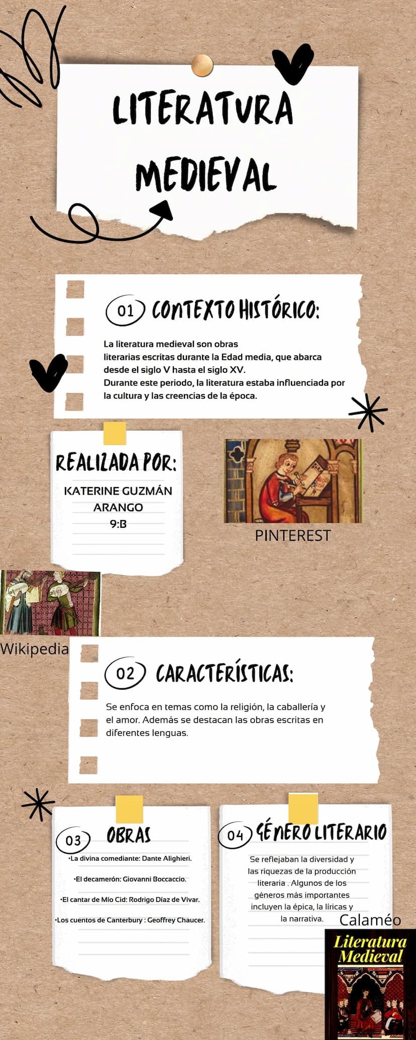 LITERATURA
MEDIEVAL
01 CONTEXTO HISTÓRICO:
La literatura medieval son obras
literarias escritas durante la Edad media, que abarca
desde el s