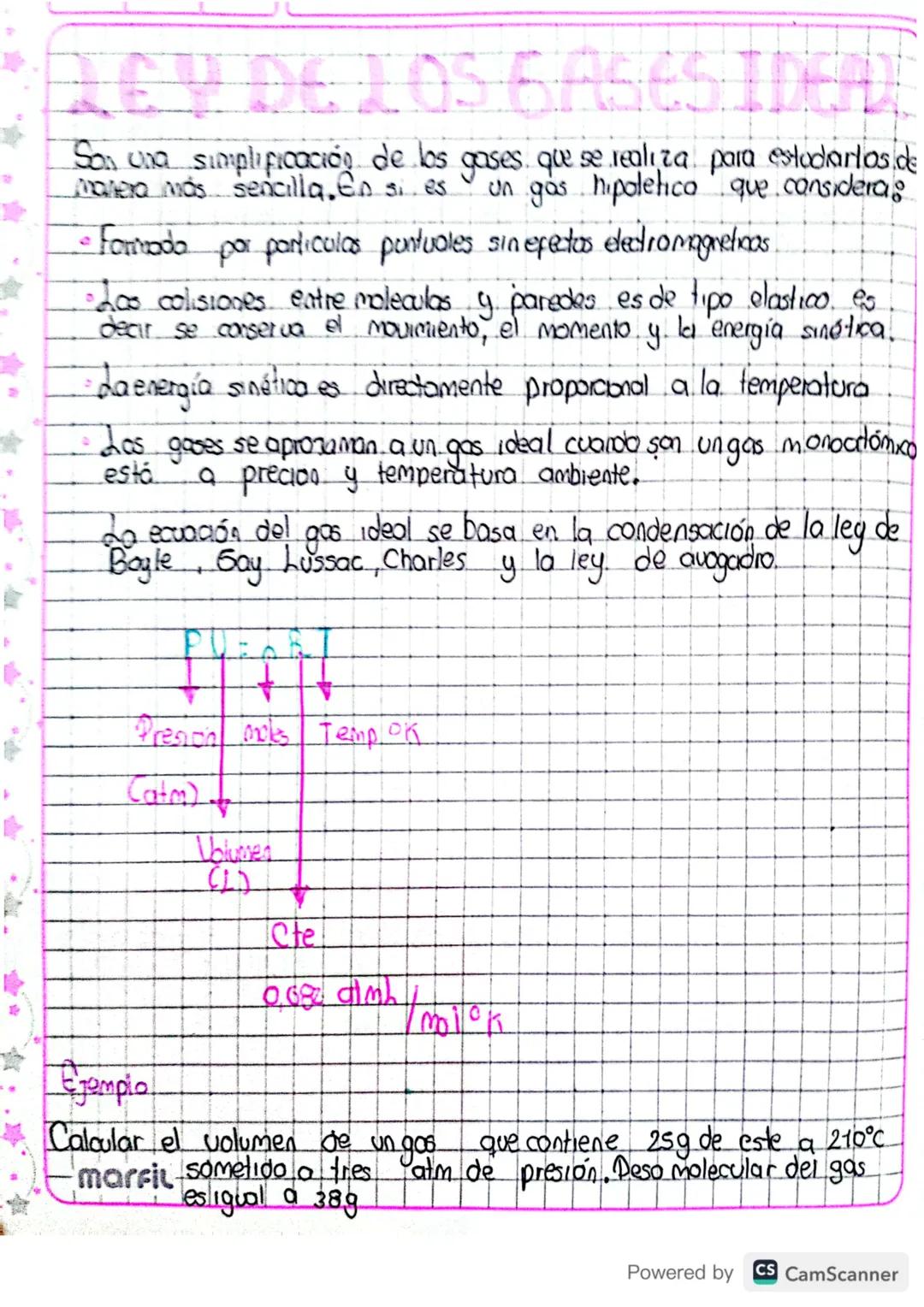 LEY DE LOS 6 ASCS IDEAT
Son una simplificación de los gases que se realiza para estudiarios.de
manera más sencilla. En si. es. un gas hipote