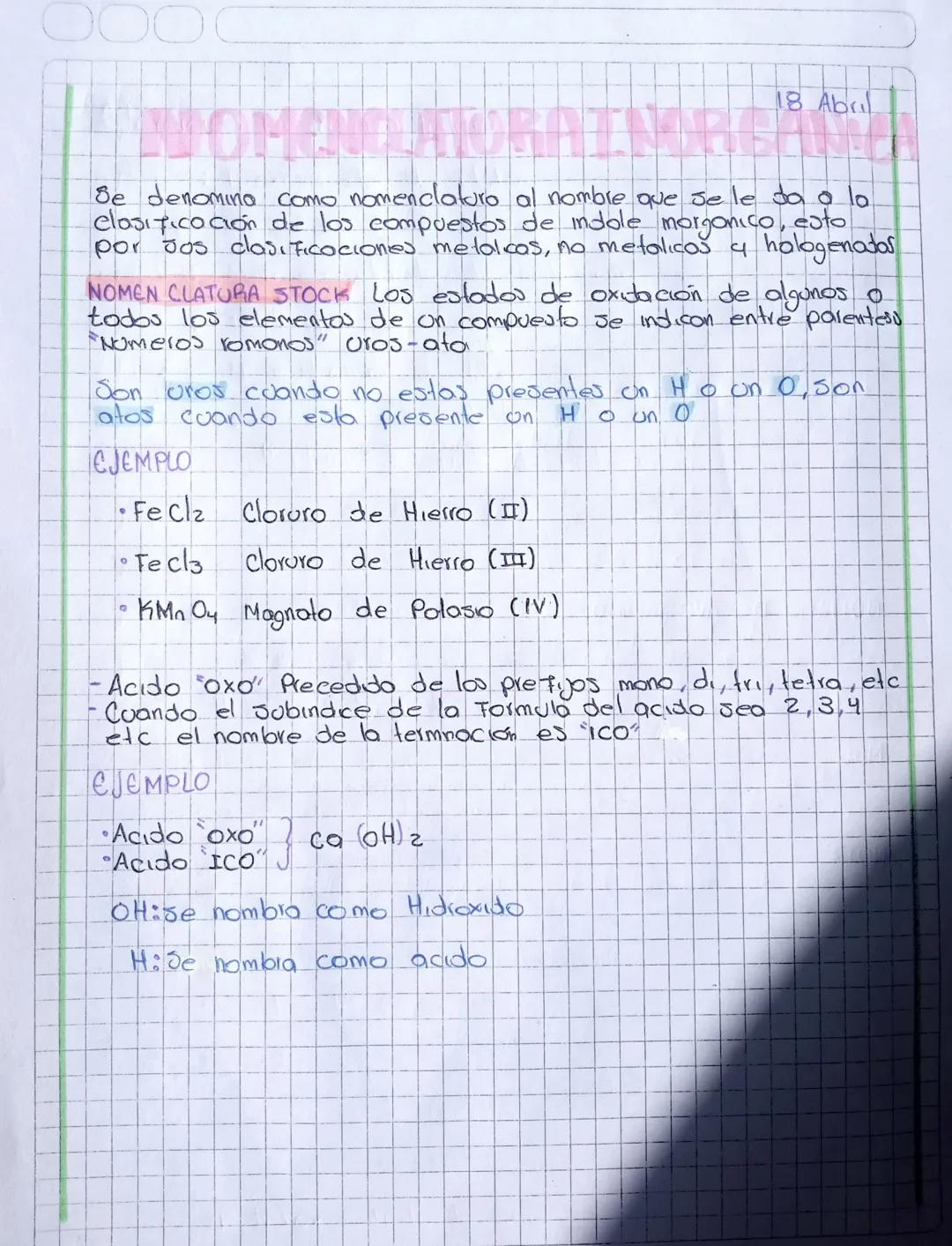 0000
18 Abril
Se denomina como nomenclaturo al nombre que se le to a la
clasificación de los compuestos de indole morgonico, esto
por dos cl