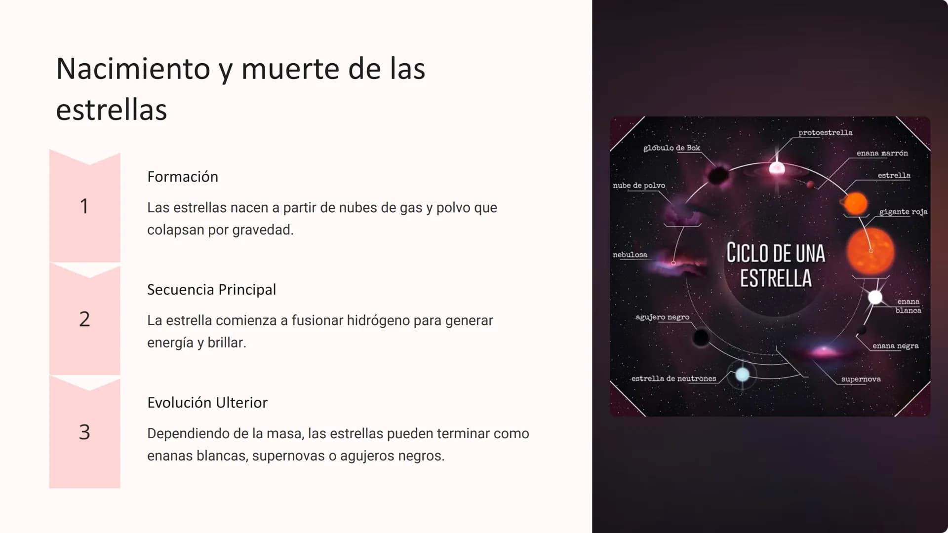 la astrofísica y
cosmología
La astrofísica y cosmología son ramas fascinantes de la ciencia
que estudian el origen, la estructura y la evolu