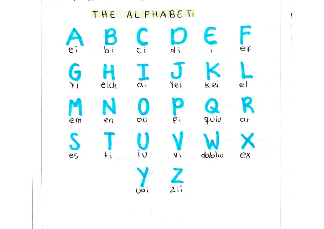 The alphabet