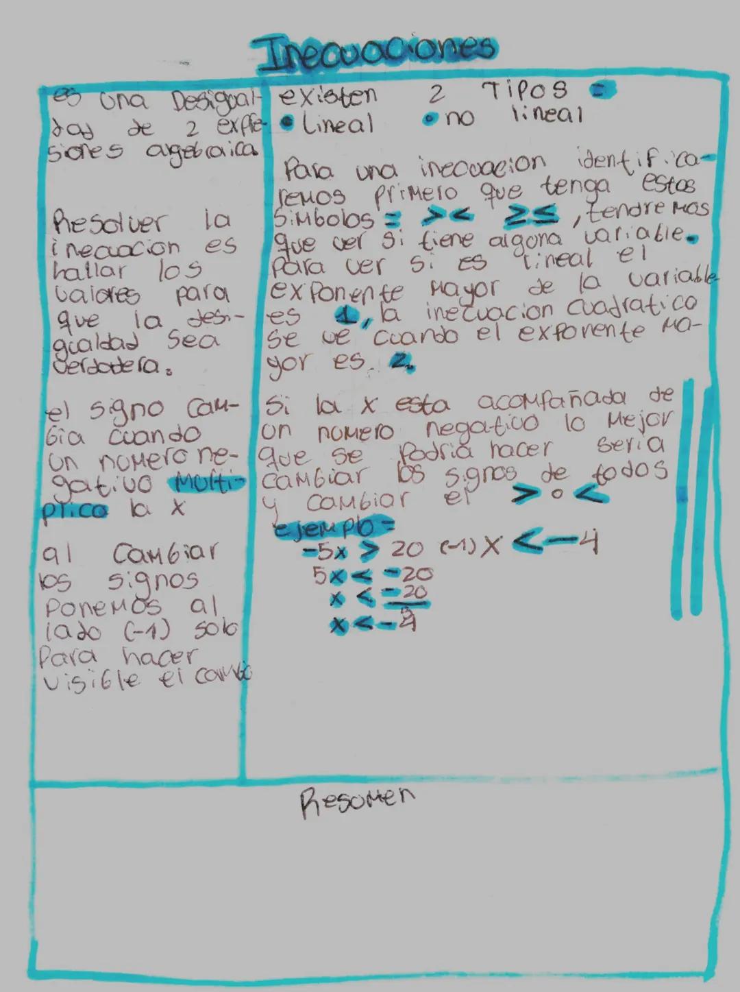 Irecuaciones
es una Desigual existen
Jad
de
2 exfle Lineal
sones algebraica
Resolver la
i necuacion es
hallar los
Galores
para
2
no
Tipos
li