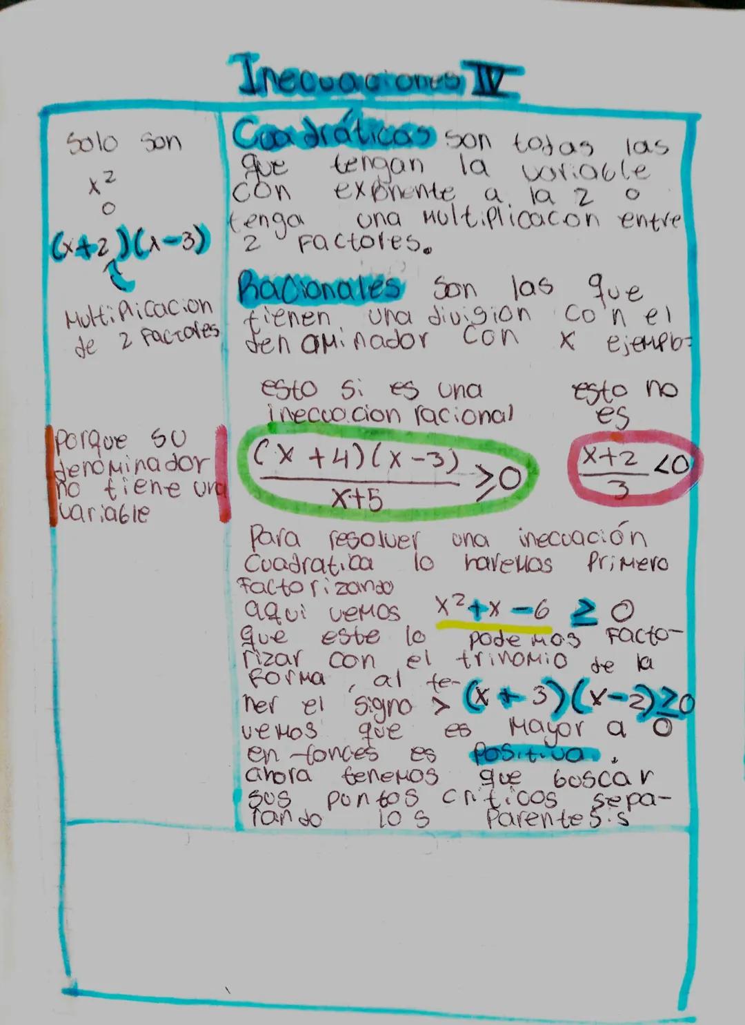 Irecuaciones
es una Desigual existen
Jad
de
2 exfle Lineal
sones algebraica
Resolver la
i necuacion es
hallar los
Galores
para
2
no
Tipos
li