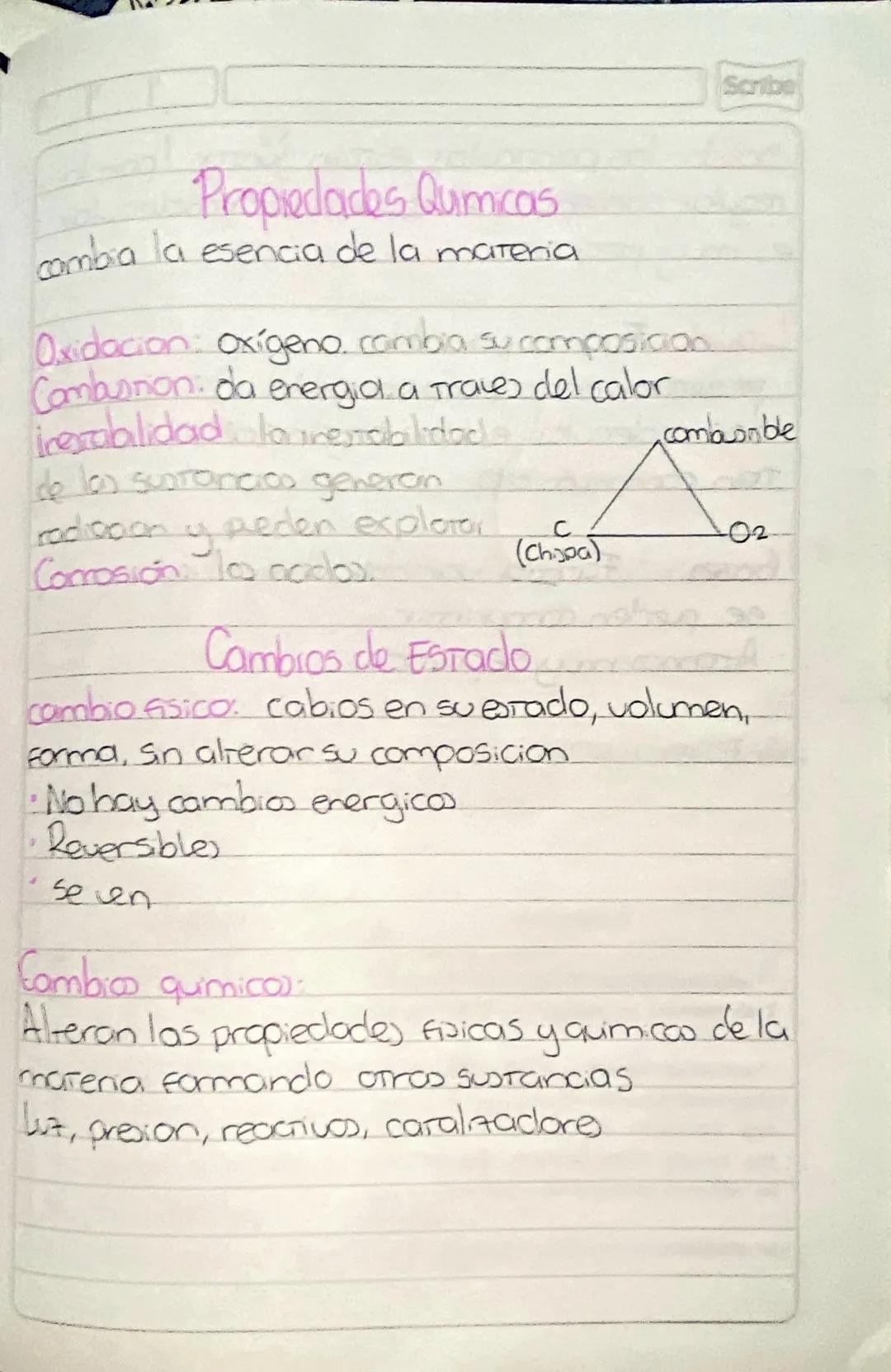 Scribe
Propiedades Quimicas
cambia la esencia de la materia
Oxidacion: Oxígeno. combia su composicion
Combustion: da energia a traves del ca